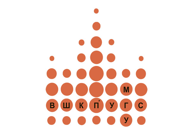 ВШКПУГС МГУ